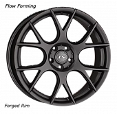 LS FlowForming LS RC07 MGM