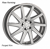 RC10 S LS FlowForming RC10 8.5x20 PCD 5x112 ET 42 DIA 66.6 S